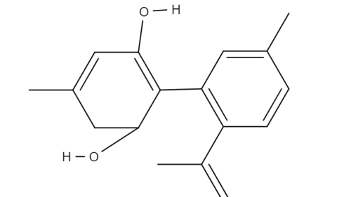 Cannabidiorcolchemical structure
